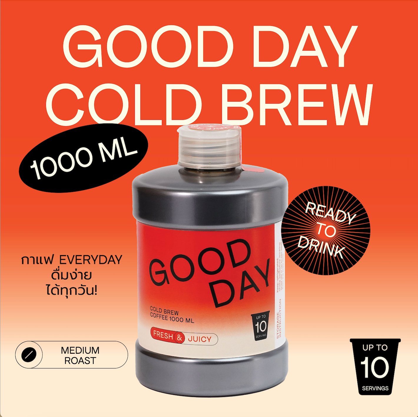 GOOD DAY EVERYDAY BUNDLE